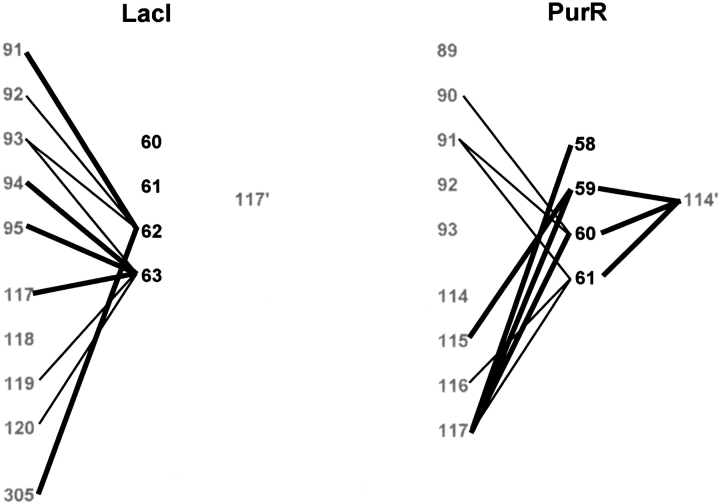 Fig. 9.