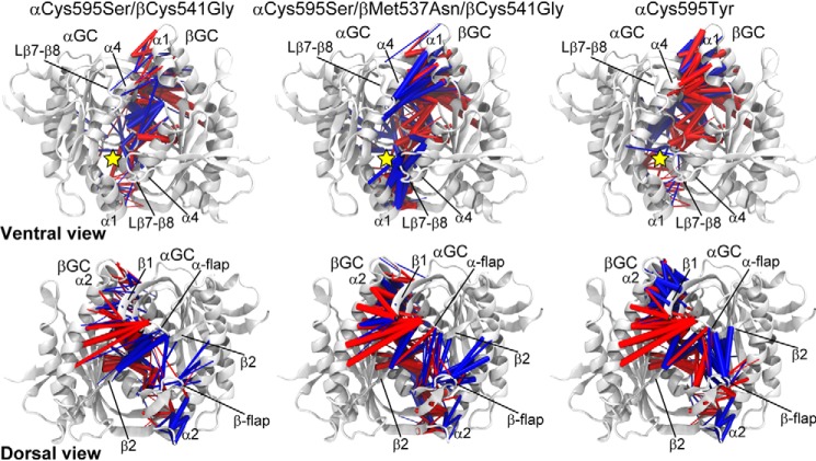 Figure 4.