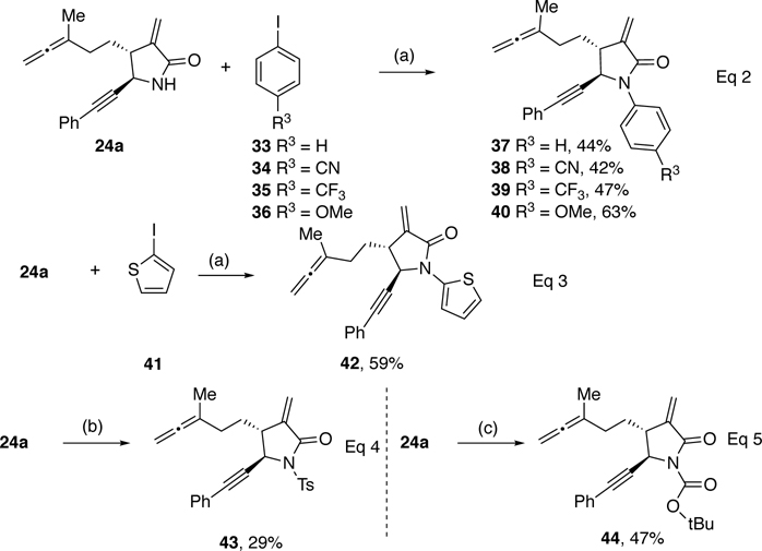 Scheme 3.