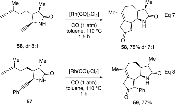 Scheme 4.