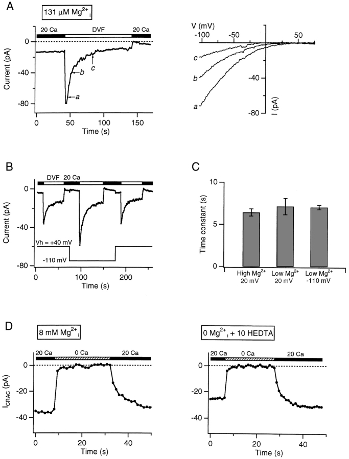 Figure 11. 