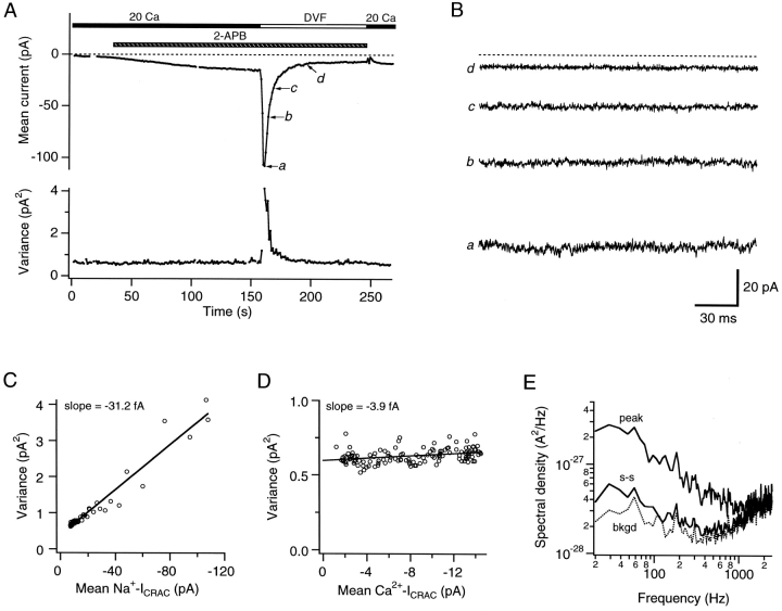 Figure 12. 