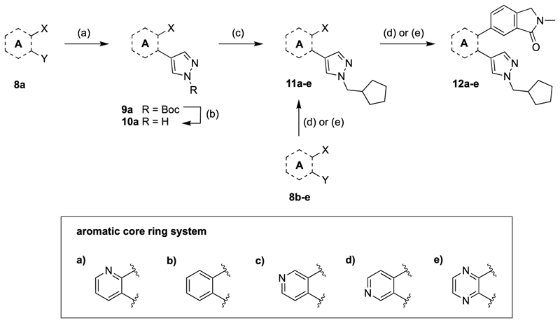 Scheme 3