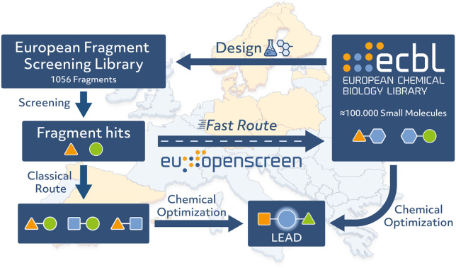 graphic file with name d3md00724c-ga.jpg