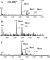FIG. 3.