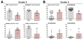 Figure 1—figure supplement 4.