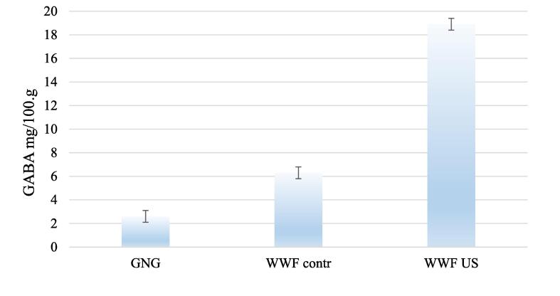 Fig. 9