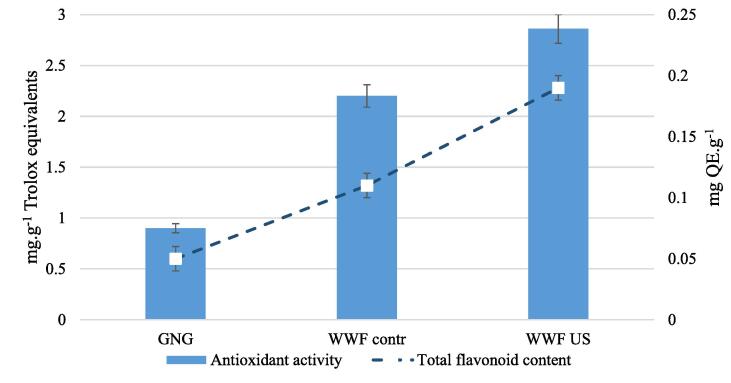 Fig. 10