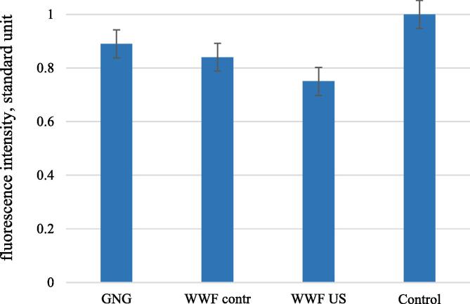 Fig. 11