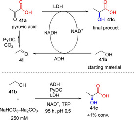 Scheme 11