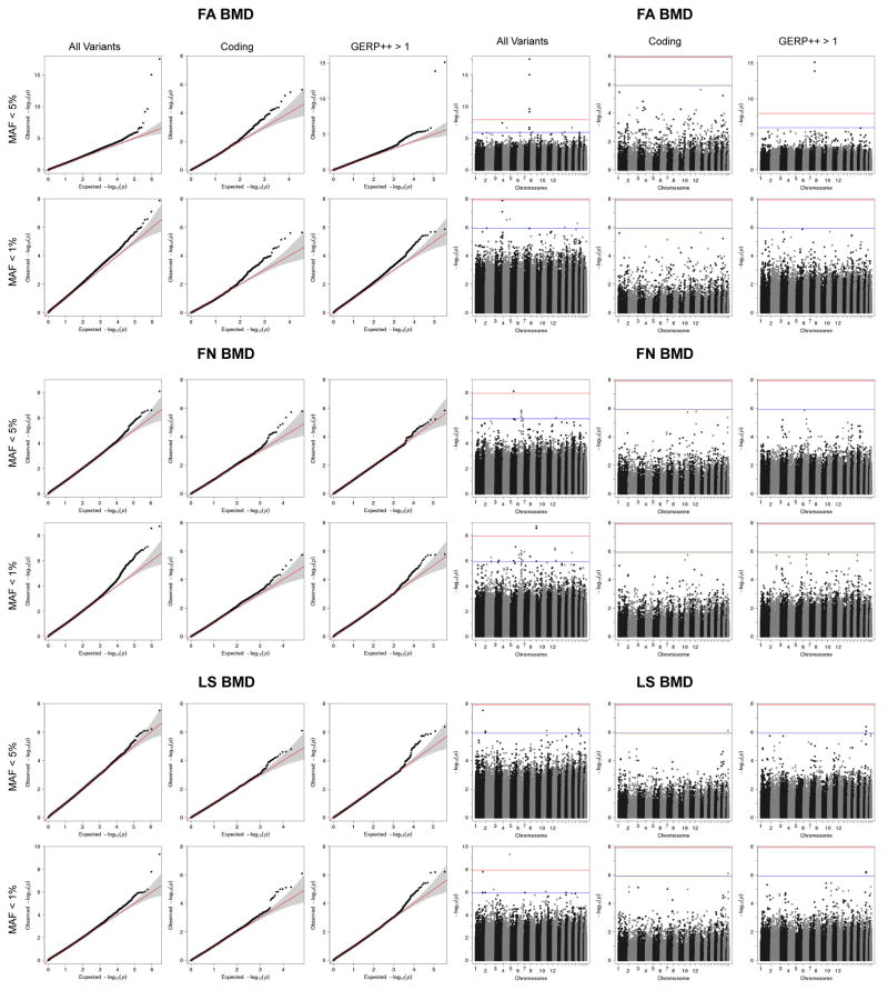 Extended Data Figure 9