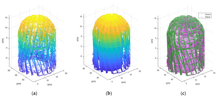 Figure 16