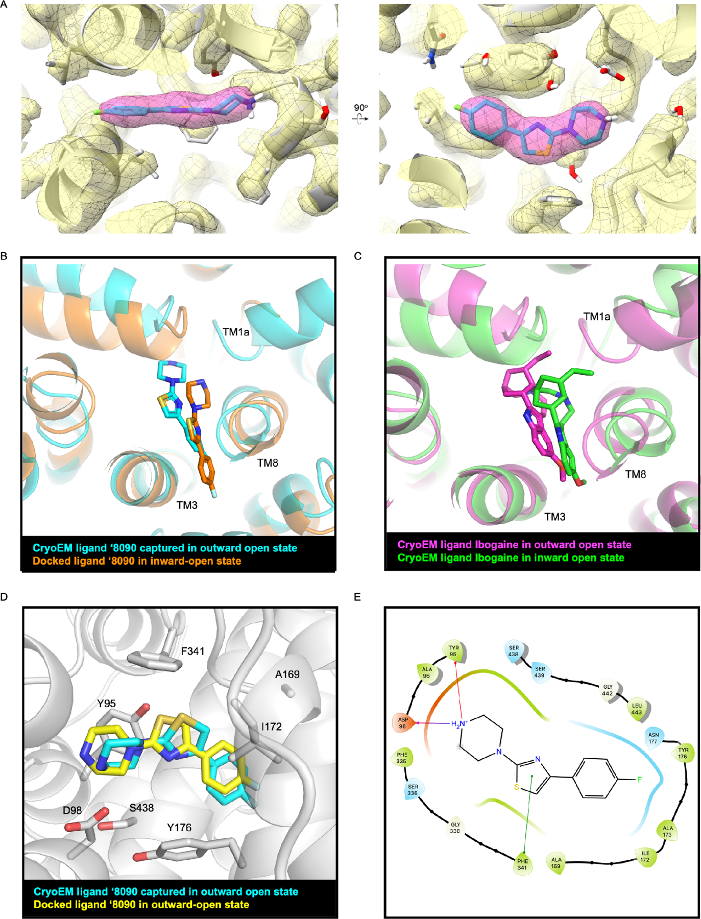 Figure 4.