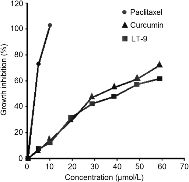 Fig. 9