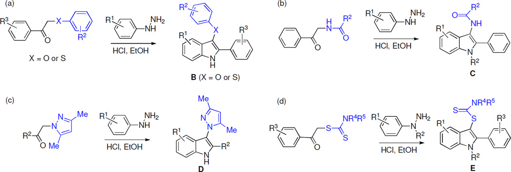 Scheme 2