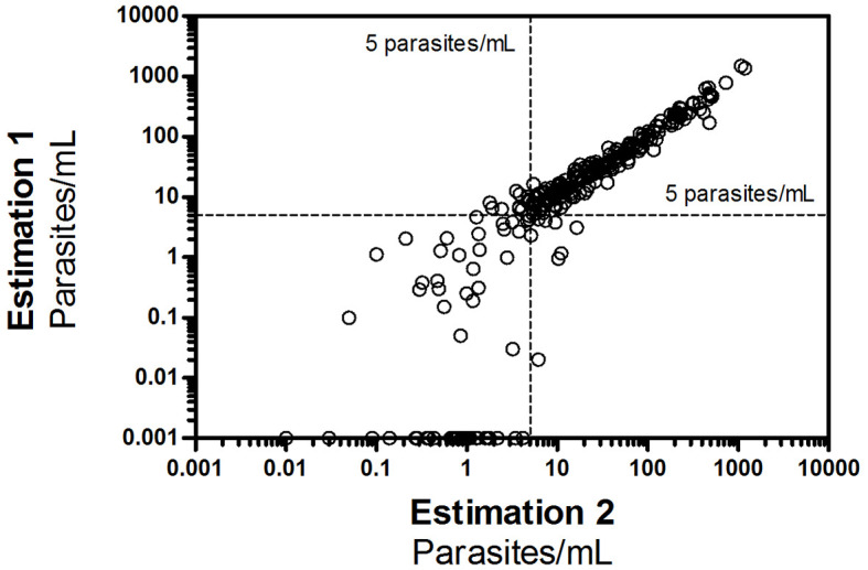 Figure 5—figure supplement 2.