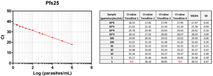 Figure 5—figure supplement 1.