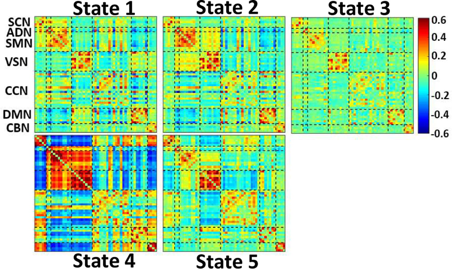 Fig. 2: