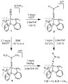 Scheme 2