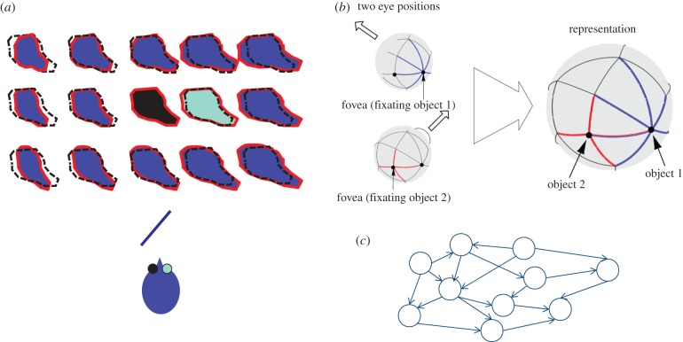 Figure 5.