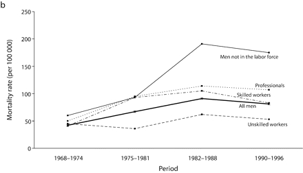 FIGURE 1—