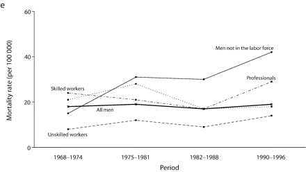 FIGURE 1—