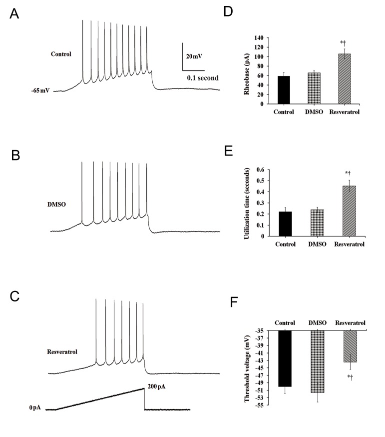 Fig.3