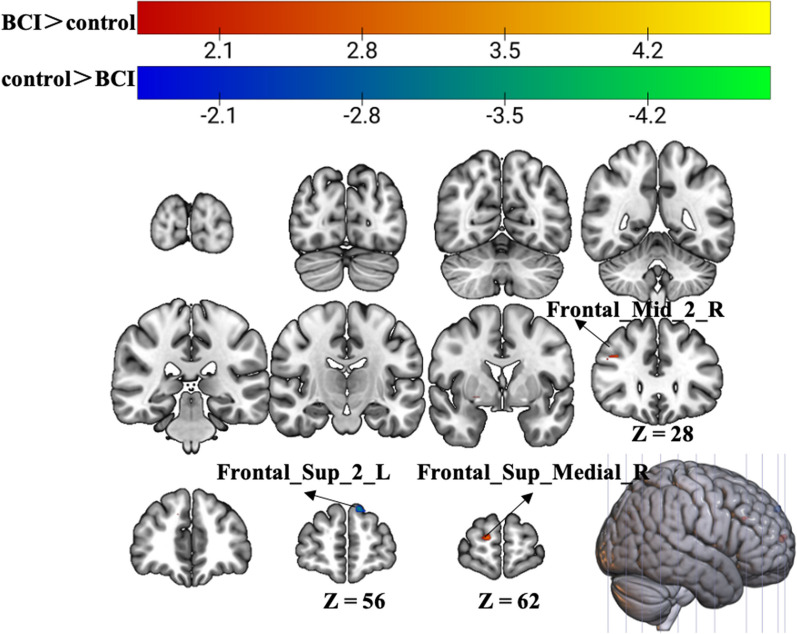 Fig. 3