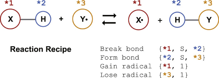 Fig. 20: