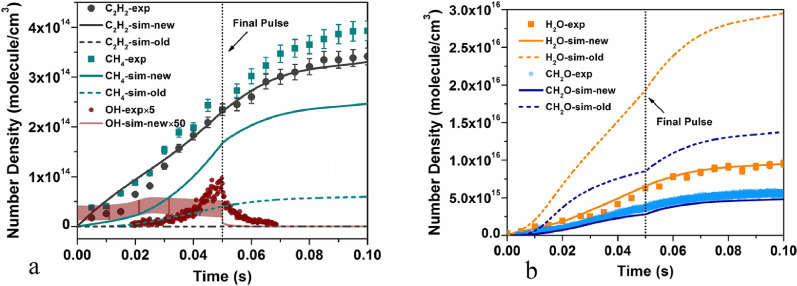 Fig. 25: