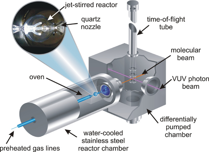 Fig. 6: