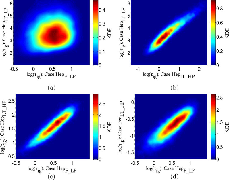 Fig. 21: