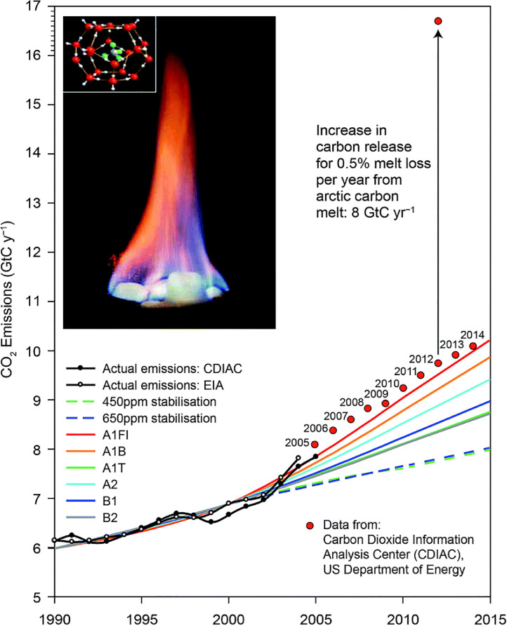 Fig. 1: