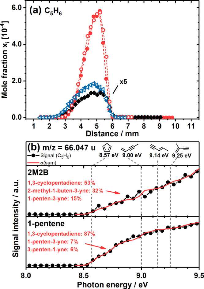 Fig. 16: