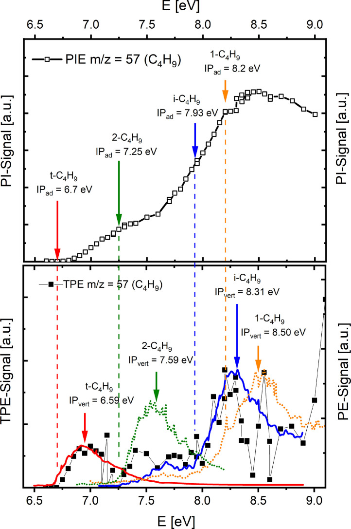 Fig. 8: