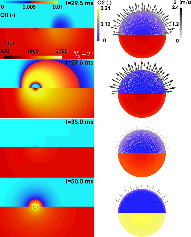 Fig. 26: