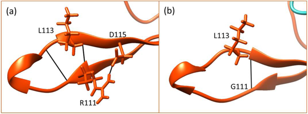 Figure 9.