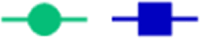 Inline graphic