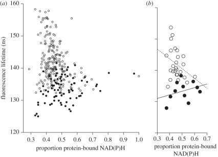 Figure 1.