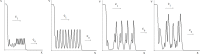 Fig 8