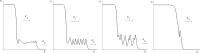 Fig 7