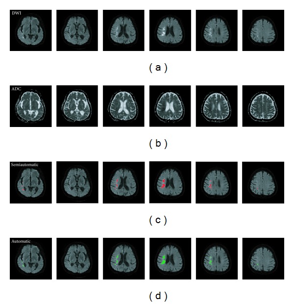 Figure 7