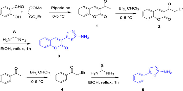 Scheme 1