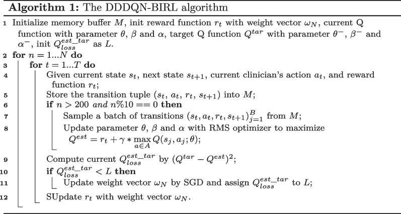 graphic file with name 12911_2023_2126_Figa_HTML.jpg