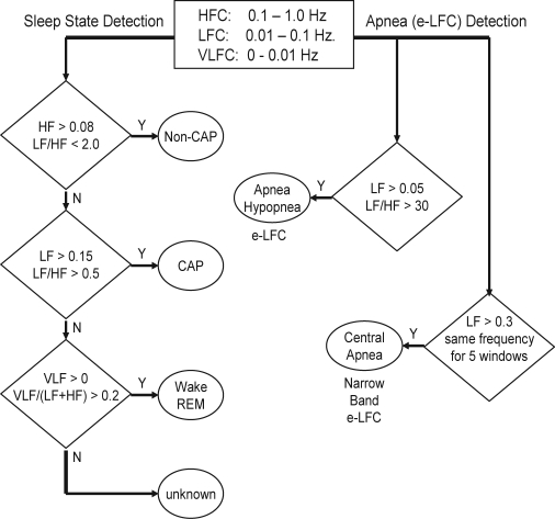 Supplementary Figure 2