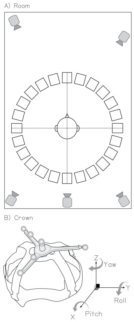 FIG. 1