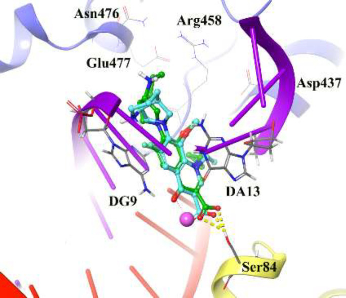 Figure 2