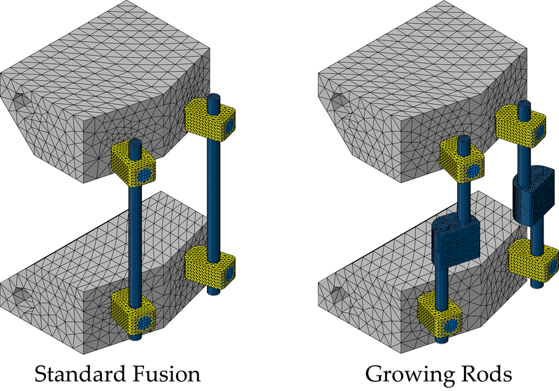 Figure 3 –