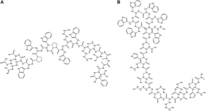 FIGURE 9