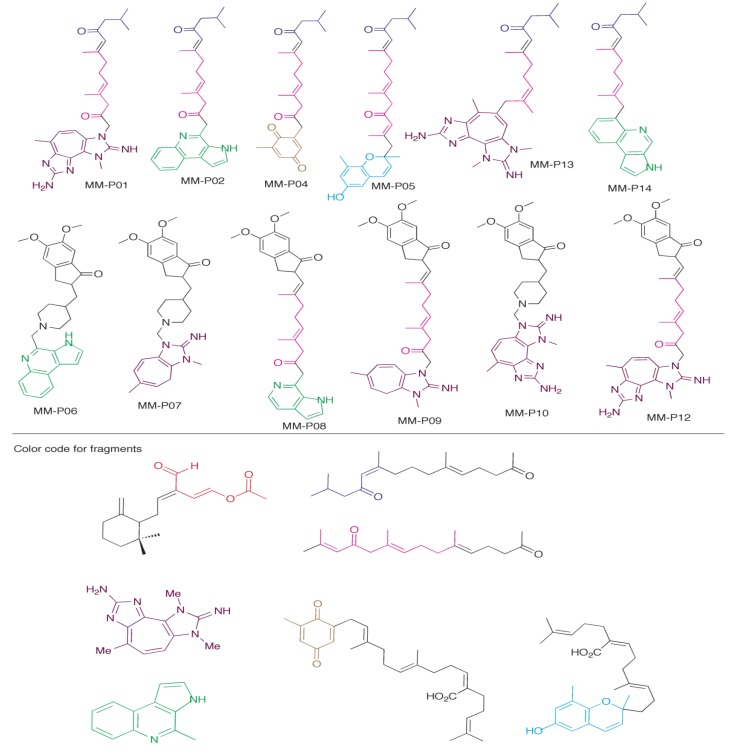 Figure 7